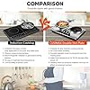CUSIMAX Electric Double Hot Plate for Cooking Portable Electric Hob, Cooktop Table Top Hob with 2 Cast Iron Portable Hob…