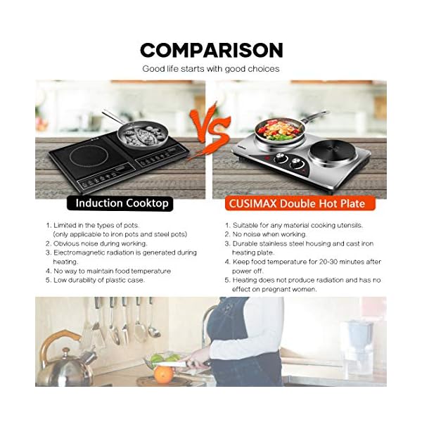 CUSIMAX Electric Double Hot Plate for Cooking Portable Electric Hob, Cooktop Table Top Hob with 2 Cast Iron Portable Hob…