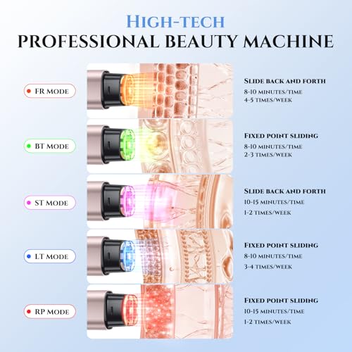 5-in-1 Face Massager - Professional Skin Care Beauty Devices with 5 Modes Function for Face, Neck, and Eye Area