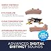Empower Hearing Amplifier. Digital Noise Reduction, Feedback Cancellation Enhances Speech. 4 Program Nearly Invisible Behind the Ear 12 Channel Device Aids Hearing. Ready to Wear, 1 Yr Warranty