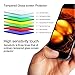Carebol Clear Premium Tempered Glass Screen Protector for iPhone 7(4.7 inch),[Anti-scratch][High Definition][Anti-fingerprint][Bubble-free](Pack of 2)