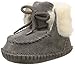 UGG Kids Baby Girl's Sparrow (Infant/Toddler) Grey Boot SM (US 2-3 Infant) M