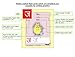 Hindi Flash Cards (Use English words to learn Hindi sounds)
