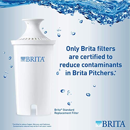 image for Brita Standard Water Filter, Standard Replacement Filters for Pitchers