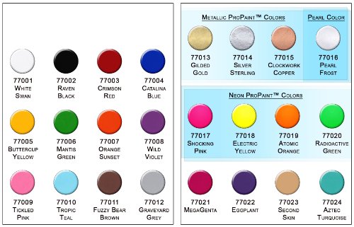 Graftobian ProPaint Raven Black 1 Ounce