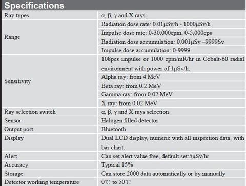 CEM DT-9501 Professional Digital Alpha Beta Gamma and X Ray Radiation Scanner Meter Geiger Counter