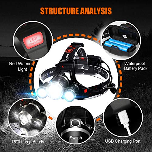 Headlamp,6000 Lumens Super Brightest Rechargeable headlamp,4 Modes Head