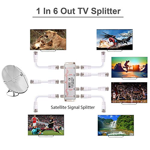 Neoteck 6-Way Coax Cable Splitter MoCA 5-2500MHz, Coaxial Splitter - //medicalbooks.filipinodoctors.org