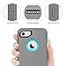 MAXCURY iPhone 7 Defender Case, iPhone 8 Case, Heavy Duty Shockproof Series Case for iPhone 7/8 (4.7