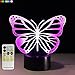 Baby Night Light Butterfly 7 Colors Change with Remote Birthday Gifts for Her Girl Gifts for A Girl or Animal Lover or Baby Room Decor by Easuntec (Butterfly)