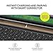 Logitech iPad Pro 12.9 inch Keyboard Case | SLIM COMBO with Detachable, Backlit, Wireless Keyboard and Smart Connector (Black) (Renewed)