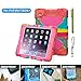 iPad Mini Case,iPad Mini 2 Case,iPad Mini 3 Case,ACEGUARDER iPad Mini Full Body Protective Case Durable Anti-Slip Shock-Absorption Soft Silicone Case (Red Ice Cream)