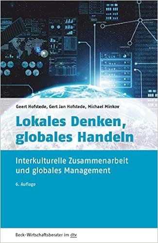 Lokales Denken, globales Handeln