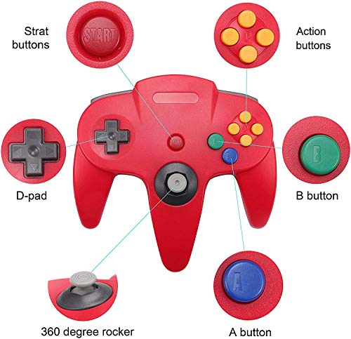 image for Mekela Wired Controller for Nintendo 64 N64 Console, Upgraded Joystick