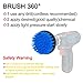 YIJINSHENG 3 Piece Medium and Stiff Brush with Drill Attachment Scrubbing Brushes for Cleaning Car Tires,Carpet, Kitchens,Bathrooms, Showers, Tubs, Boats Power Scrubber Kit (Blue)