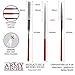 3-Piece Diamond File Set of Round File, Flat File and Triangular Metal File - Needle File Set for Metal, Resin, and Plastic Miniatures - Miniature and Model Files by The Army Painter