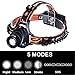 CVLIFE Zoomable Headlamp 3 Modes Headflashlight with Rechargeable Batteries AC Charger and USB Cable