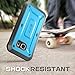 Supcase Unicorn Beetle PRO Series Full-Body Rugged Holster Case with Out Built-in Screen Protector for Samsung Galaxy S6 Edge (2015 Release) - Retail Package - Blue/Black