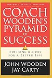 Coach Wooden's Pyramid of Success