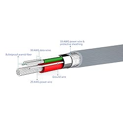 Sqrmekoko Inline Mic Volume Control Aux Audio Cable