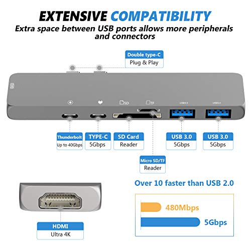 USB C Hub, Snorain Aluminum 7-IN-1 USB Type C Hub Adapter Dongle 100W Power Delivery Compatible for 2016 2017 2018 MacBook Pro 13"15" 4K HDMI - Thunderbolt 3, USB-C, 2 USB 3.0 & MicroSD/SD Card Reader