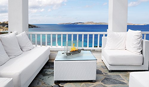 Anywhere Fireplace Metropolitan Tabletop Fireplace Buy Online