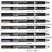 Avril Natural Organic Makeup Bronze Eyeliner Pencil