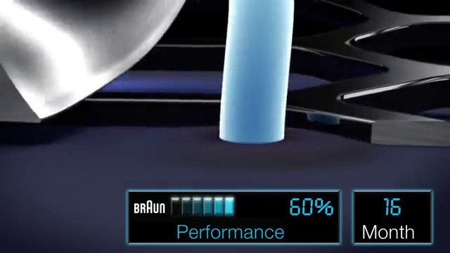 6 Braun+92S+Cutter+Replacement+Compatible