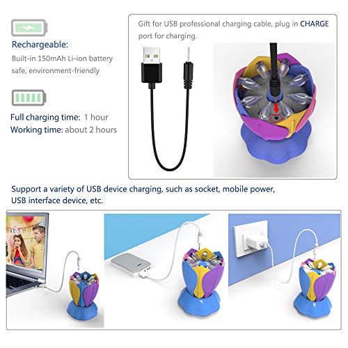 Homecube LED Birthday Candles, Flameless Musical Birthday Candles with 3 Adjustable Flash Modes, Rotatable Flower Birthday Cake Toy with Blow Out Design for Birthday Party Decoration (Colorful) - Thumbnail 4