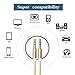 Cone® 6.6 Ft Nylon Audio Cable ,3.5mm Aux Cord , Auxiliary / Aux Cable for Car / home Stereo ,Beats Headphone,iphone,Computer,Speaker,MP3 Players ( Gold )