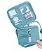 MILACA™ Cosmetic Makeup Bag Toiletry Travel Kit Organizer(Sky Blue)