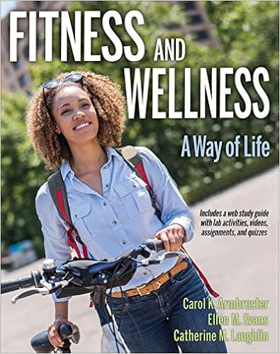 Fitness+Wellness W/Access