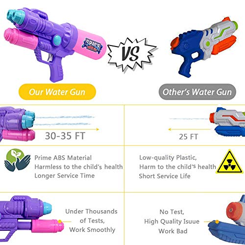 JUOIFIP 2 Pack Water Gun Super Water Blaster 2 Nozzles 1200cc High Capacity Pistol Squirt Gun Shoots 30-35 Ft Long Range Party Favor Summer Toys Swimming Pool Beach Sand Water Fight Toy Gun
