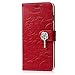iPhone 6 Plus Case,iPhone 6S Plus Case (5.5