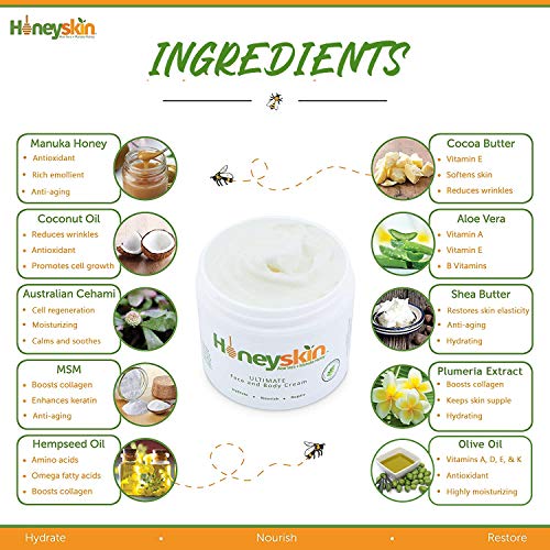Hydrating Face Moisturizer for Women and Men - Eczema Cream w/ Manuka Honey and Coconut Oil - Face Cream and Body Lotion… - Image 3