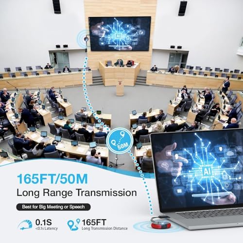 Wireless HDMI Transmitter and Receiver 4K/5.8G, Wireless HDMI Transmitter Receiver 165FT/50M Transmission Laptop/TV Box/Type C/Camera/PS to HDTV/Monitor/Projector