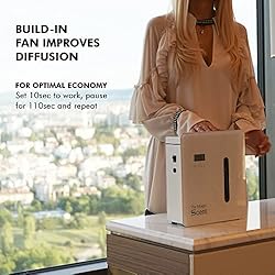 The Magic Scent Diffuser - Air Machine for Home