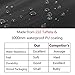 MECOC Ultralight Backpack Rain Cover 3 Color Available Cordless Pressure Washer, 970PSI Portable Power Washer with Rechargeable 4.0Ah Battery 6-in-1 Nozzle,