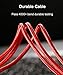 Lightning Cable for iPhone, 3Pack 5ft/1.5M Nylon Braided Charger Cable，Lightning to USB Cable,Charger Cable for iPhone 7/7 Plus/6/6s/6 plus/ 5/5s/5c, iPad, iPod and More Red by BESKIN