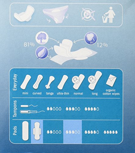 Natracare Natural Ultra Pads Organic Cotton Cover, 12 Count