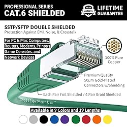 InstallerParts Ethernet Cable CAT6 Cable Shielded