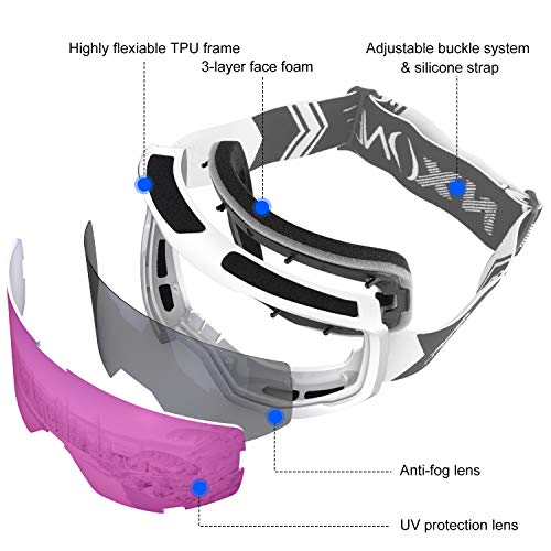 NXONE Ski Goggles for Men and Women, Anti-Fog Over Glasses Snowboard Goggles with UV Protection, Windproof Helmet Compatible Dual Lens Goggles-100% UV Protection - Thumbnail 4