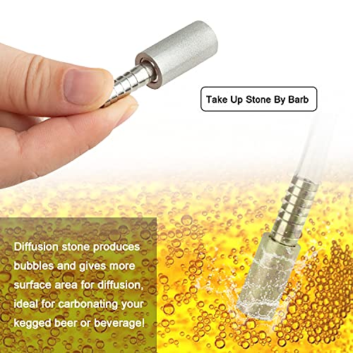 Brewland Corny Carbonation Keg Lid, Cornelius Soda Keg Lids for Quick