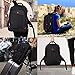 Laptop Backpack, Large Scansmart TSA Friendly Travel Bag, Durable Business Backpack with USB Charging Port for Women & Men, Waterproof College School Bookbag Computer Bag Fits 15.6