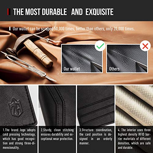 2 Zitahli+Minimalist+Bifold+Effective+Blocking