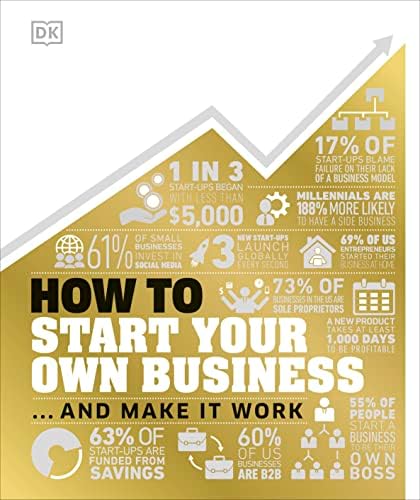 How Business Works: The Facts Visually Explained (How Things Work