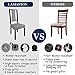 Stretch Dining Room Chair Seat Covers 4 Pack with Elastic Ties and Button, Waterproof Removable Washable Jacquard Anti-Dust Chair Cushion Furniture Protector Slipcovers, for Hotel/Office/Party, Grey