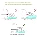Soft Memory Foam Bamboo Sleeping Pillow (24.4