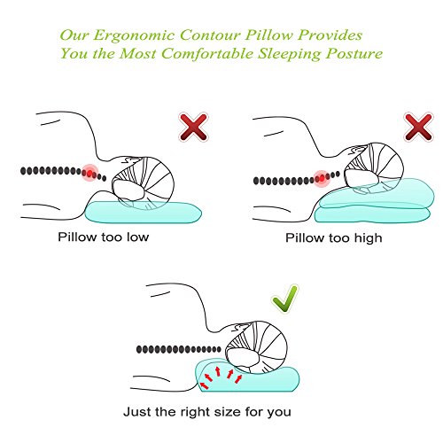 Mkicesky Soft Memory Foam Bamboo Sleeping Pillow 24 4 X14 X4