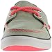 Columbia Women's Vulc N Vent Boat Canvas Casual Shoe